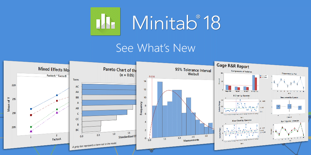 minitab 16 software